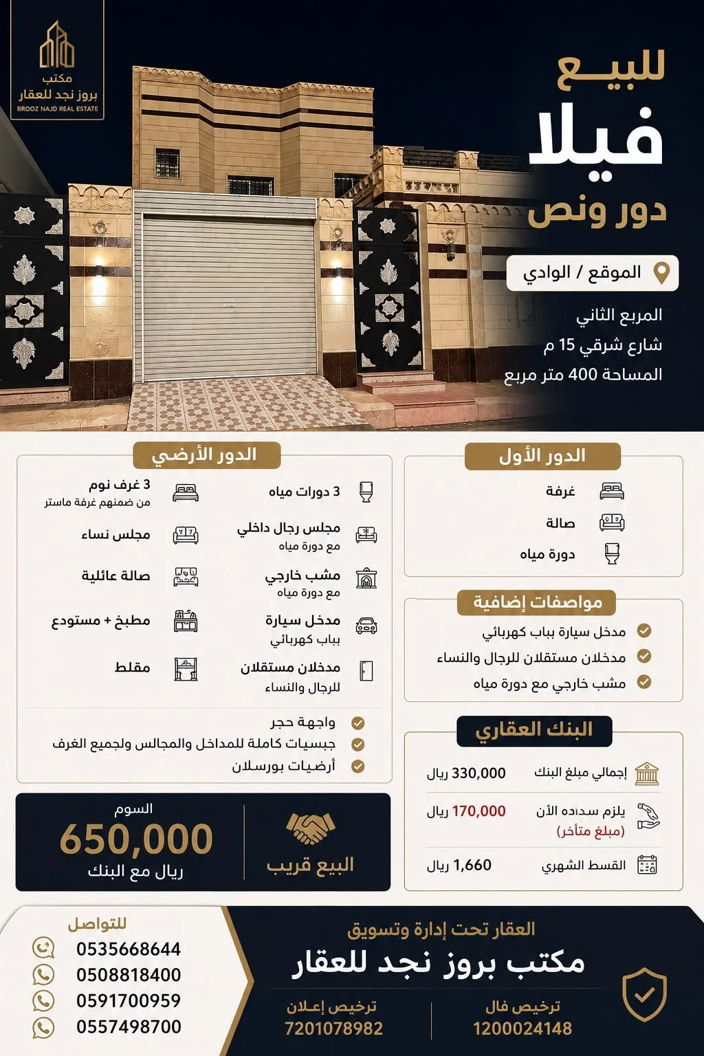 فيلا للبيع في حي الوادي حائل — صورة 2