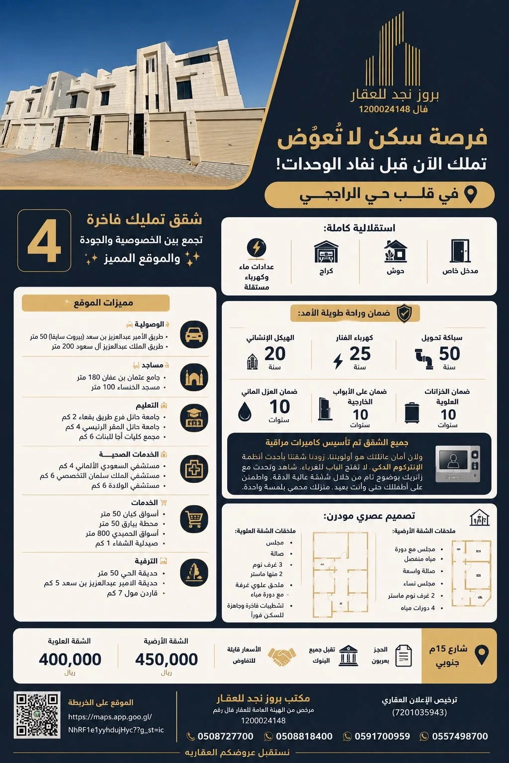 شقة للبيع في حي مخطط الراجحي حائل — صورة 2